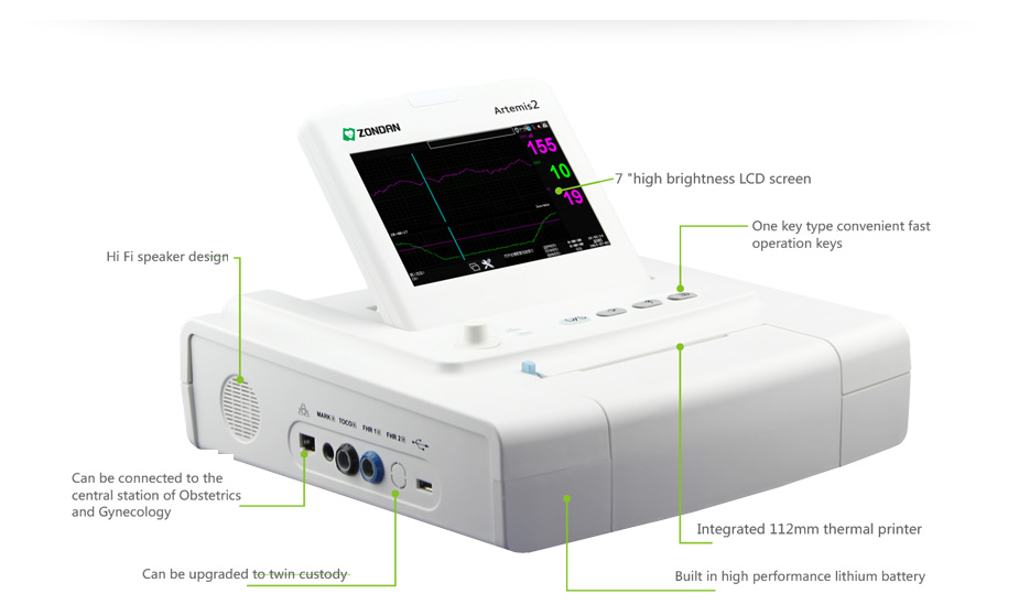 monitor theo dõi sản khoa